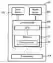 Fig. 01 - Method and apparatus for initialization of integrity protection