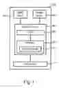 Fig. 02 - Method and apparatus for initialization of integrity protection