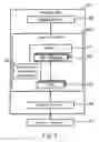 Fig. 03 - Method and apparatus for initialization of integrity protection