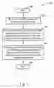 Fig. 04 - Method and apparatus for initialization of integrity protection