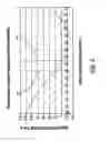 Fig. 05 - Temperature compensated crystal oscillator