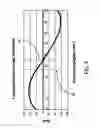 Fig. 07 - Temperature compensated crystal oscillator