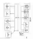 Fig. 09 - Temperature compensated crystal oscillator