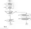 Fig. 04 - Transcoding method in a mobile communications system