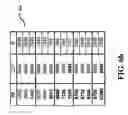 Fig. 11 - Apparatus and method for ultra wide band architectures