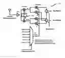 Fig. 01 - Method of frequency planning in an ultra wide band system