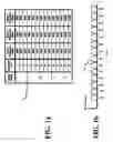 Fig. 02 - Method of frequency planning in an ultra wide band system