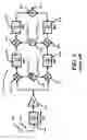 Fig. 06 - Method of frequency planning in an ultra wide band system