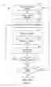 Fig. 04 - Method of secure WLAN communication