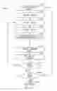 Fig. 05 - Method of secure WLAN communication