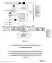 Fig. 07 - Methods, Apparatuses and Systems for the Reporting of Roadway Speed and Incident Data and the Constructing of Speed Map Database