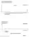 Fig. 10 - Methods, Apparatuses and Systems for the Reporting of Roadway Speed and Incident Data and the Constructing of Speed Map Database