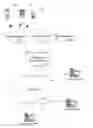 Fig. 01 - Virtual service providers