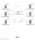 Fig. 02 - Virtual service providers