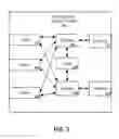 Fig. 04 - Virtual service providers