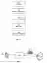 Fig. 03 - Communication system with remote applications