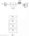 Fig. 04 - Communication system with remote applications