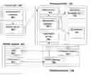 Fig. 01 - Method and system for detecting a mobile model