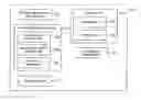 Fig. 01 - Method for executing menu in mobile communication terminal and mobile communication terminal using the same