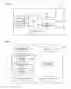 Fig. 08 - Method for executing menu in mobile communication terminal and mobile communication terminal using the same