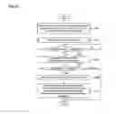 Fig. 09 - Method for executing menu in mobile communication terminal and mobile communication terminal using the same