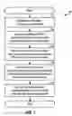 Fig. 08 - Seamless handoff between access networks with saved session information