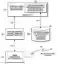 Fig. 01 - In-vehicle pico-cell system and method therefor
