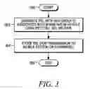 Fig. 04 - In-vehicle pico-cell system and method therefor