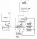 Fig. 02 - System and method for verifying subscriber data records in a telephone system
