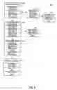 Fig. 06 - System and method for verifying subscriber data records in a telephone system