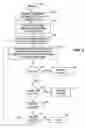 Fig. 08 - System and method for verifying subscriber data records in a telephone system