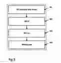 Fig. 04 - Serving base station selection during soft handover