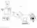 Fig. 01 - System and method for facilitating the transfer of information relating to quality of an organization