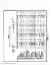 Fig. 10 - System and method for facilitating the transfer of information relating to quality of an organization
