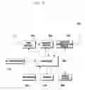Fig. 07 - Interactive traffic information providing method and apparatus