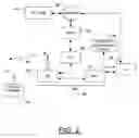 Fig. 03 - Method, apparatus and computer program product for determining location of a mobile terminal