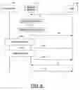 Fig. 07 - Method, apparatus and computer program product for determining location of a mobile terminal