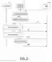 Fig. 08 - Method, apparatus and computer program product for determining location of a mobile terminal