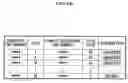 Fig. 10 - Method for displaying traffic information and navigation system