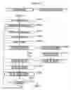 Fig. 13 - Method for displaying traffic information and navigation system