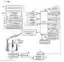 Fig. 01 - Computing device with environment aware features
