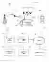 Fig. 01 - Geographical web browser, methods, apparatus and systems