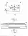 Fig. 04 - Frequency calibration of wireless telecommunication device