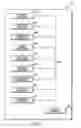 Fig. 03 - Push-to-talk (PTT) voice log method