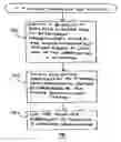 Fig. 01 - Method and apparatus to facilitate selecting a wireless point-of-attachment opportunity
