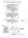 Fig. 02 - Method and apparatus to facilitate selecting a wireless point-of-attachment opportunity