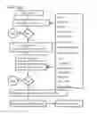 Fig. 10 - EXPANDABLE FUNCTIONS FOR CELLULAR PHONES