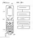 Fig. 24 - EXPANDABLE FUNCTIONS FOR CELLULAR PHONES