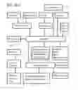 Fig. 25 - EXPANDABLE FUNCTIONS FOR CELLULAR PHONES