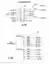 Fig. 11 - Mobile wireless communications device with reduced interfering energy from the keyboard